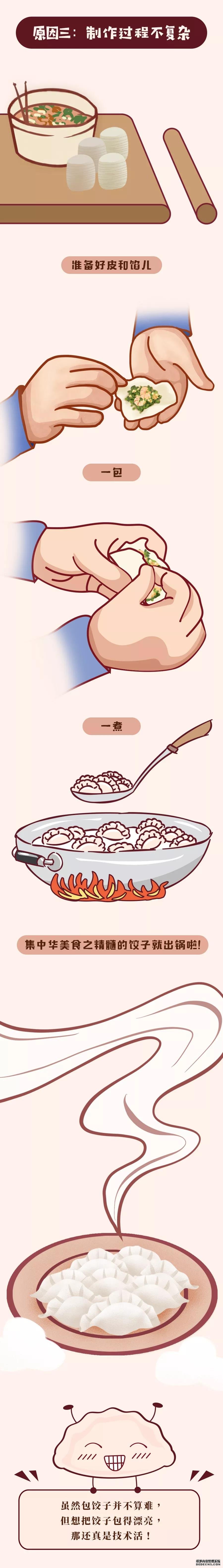 今天，没有什么是一顿饺子解决不了的！